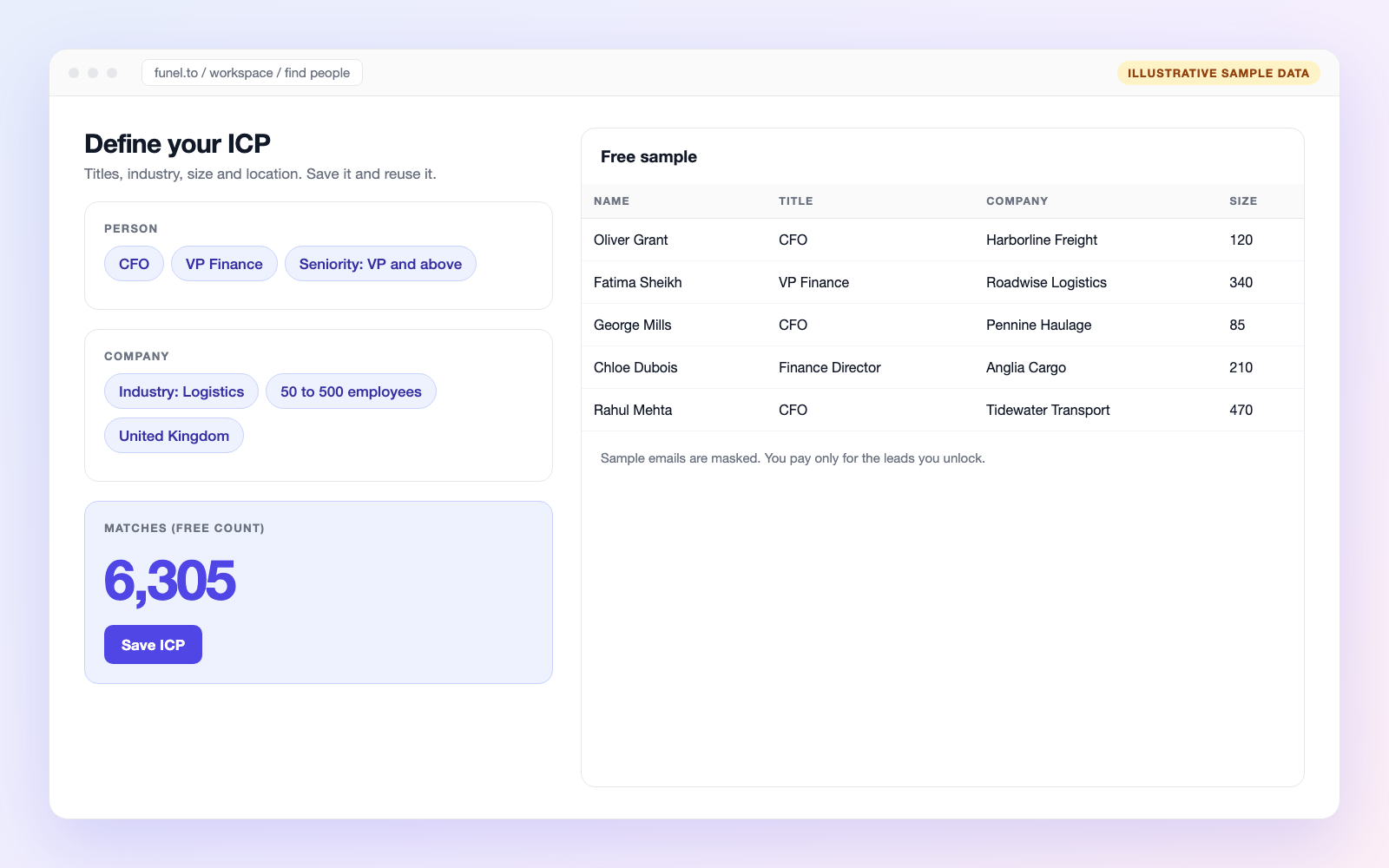FUNEL ICP search: filters for job title, industry, company size and country, a free match count and a free sample of matching contacts